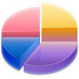 Macrorit Partition Expert
