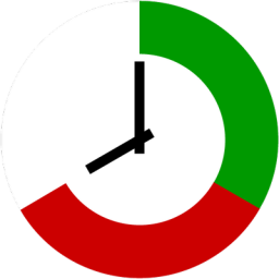 ManicTime Pro